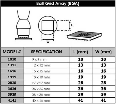 Ball_Grid_Array__BGA_1.jpg