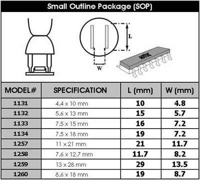 Small_Outline_Package__SOP_1.jpg