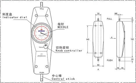 SL_Force_Gauge1.jpg
